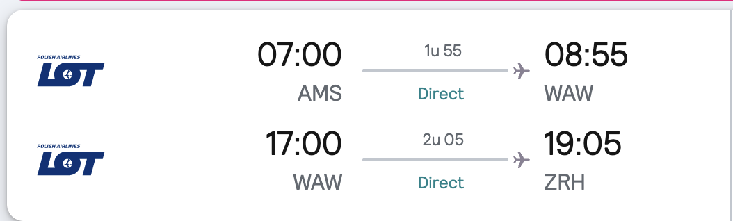 Zoekresultaatkaart voor een vlucht van LOT Polish Airlines, met een vlucht van AMS naar WAW om 07:00 en van WAW naar ZRH om 17:00, beide gemarkeerd als Direct.